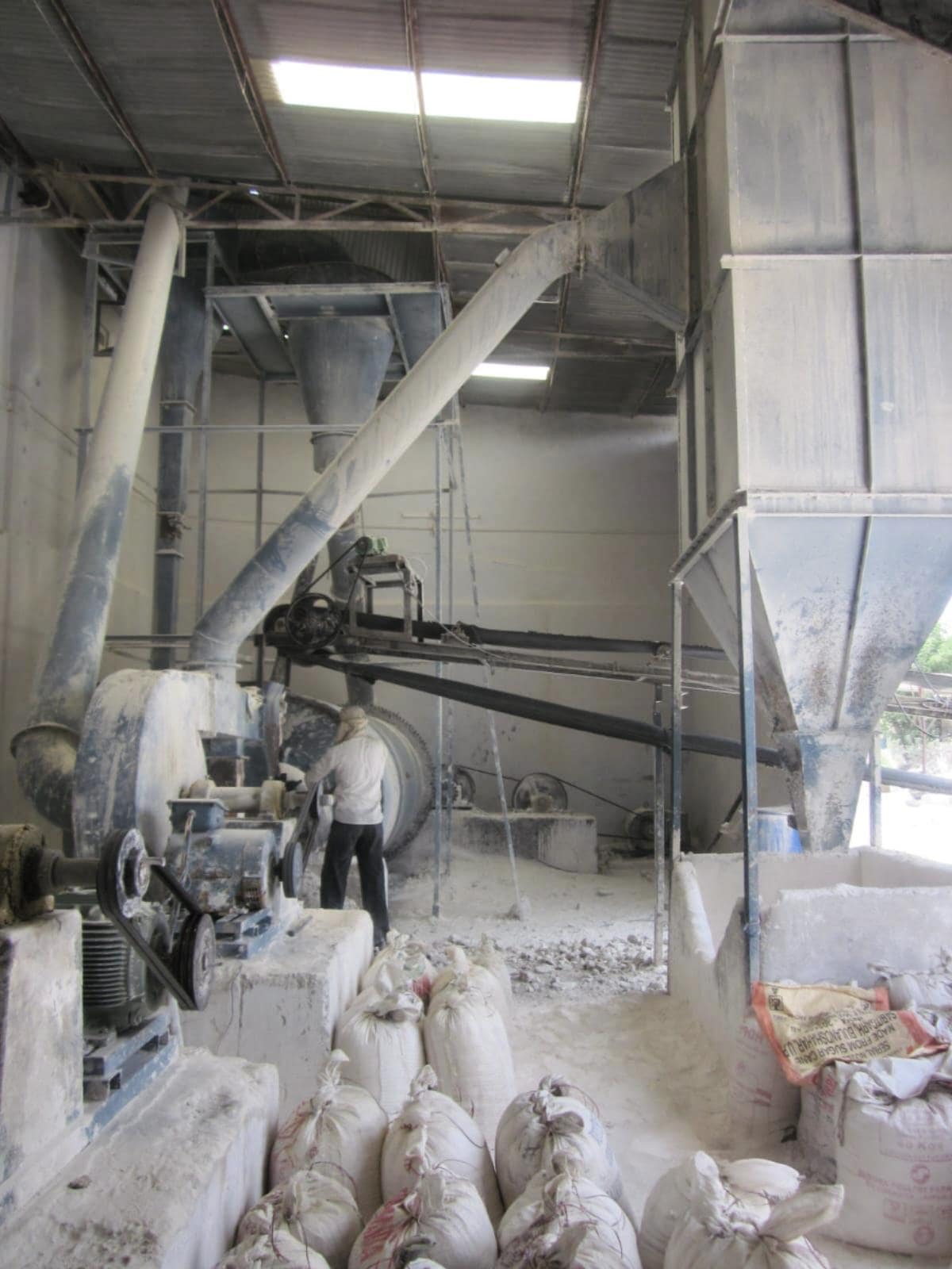 Grinding mill 2 min